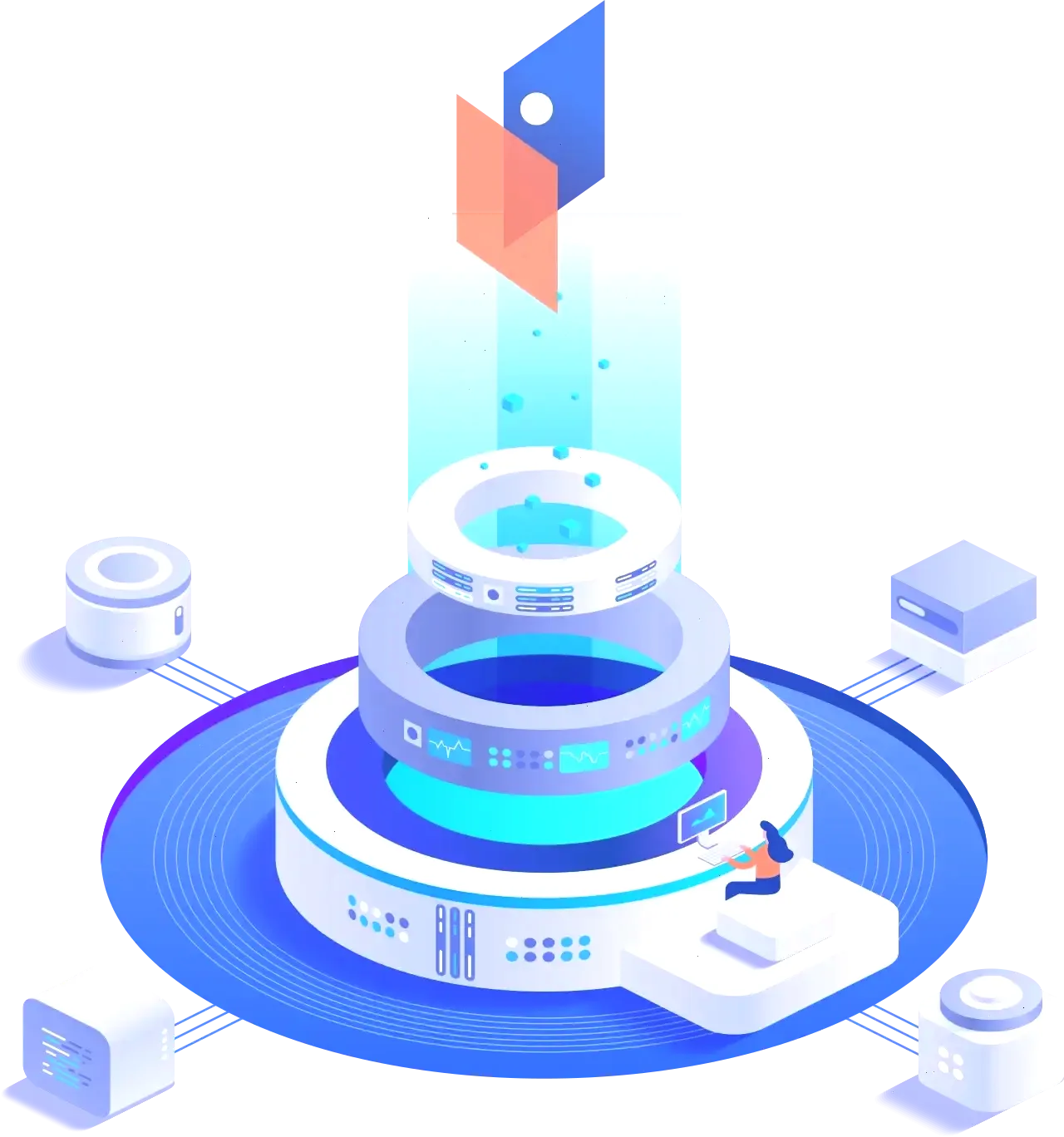 Golvurikenz trading software